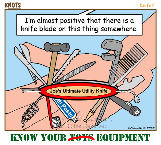 KNOW YOUR EQUIPMENT
